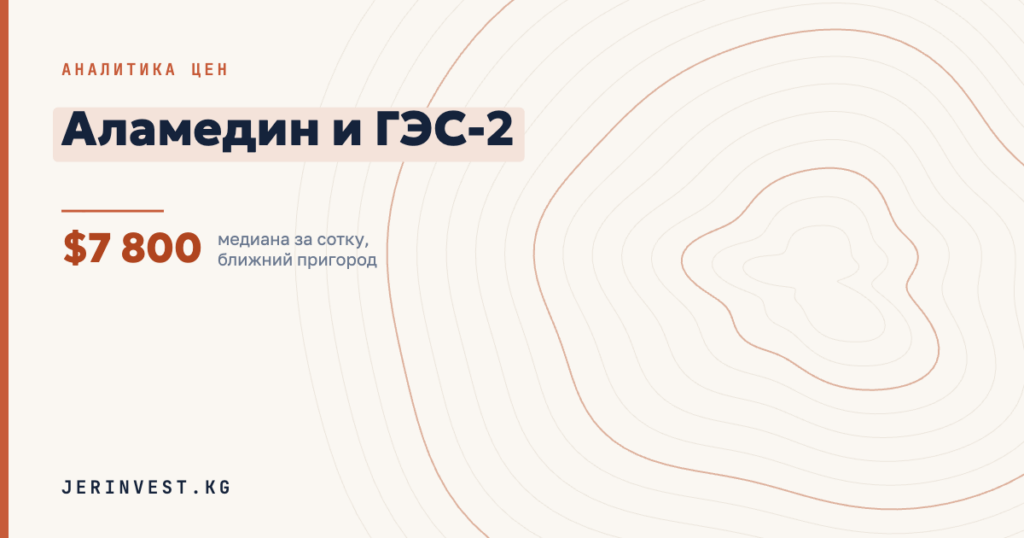 Цены на землю в Аламедине и на ГЭС-2
