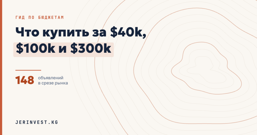 Что купить за $40 000, $100 000 и $300 000 — гид по бюджетам
