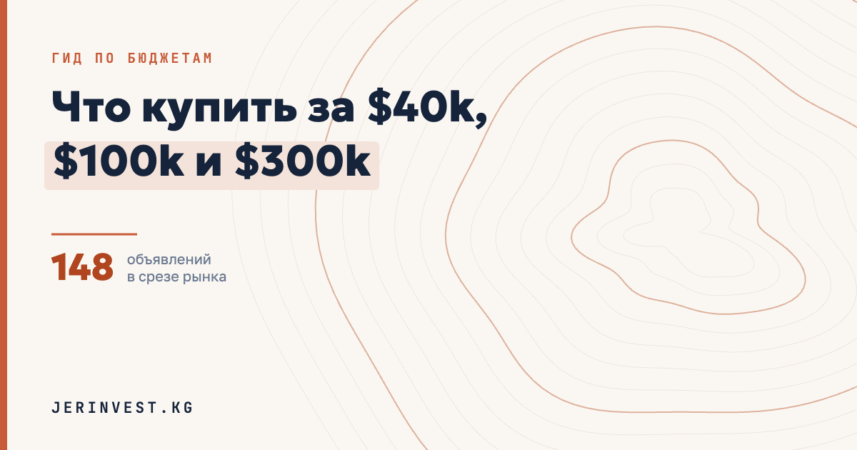 Что купить за $40 000, $100 000 и $300 000: гид по бюджетам