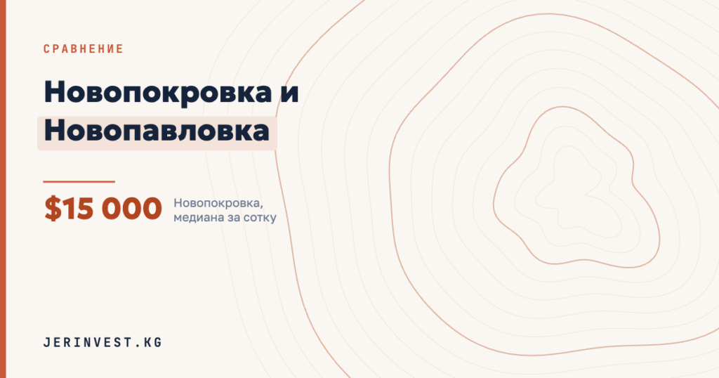 Цены на землю в Новопокровке и Новопавловке